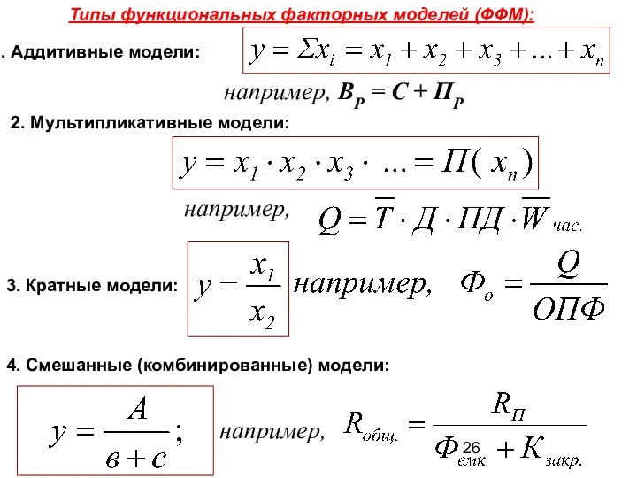 Типы функциональных факторных моделей (ФФМ): Аддитивные модели: например, ВР = С + ПР