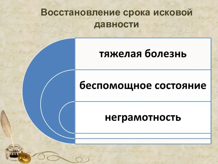 Восстановление срока исковой давности