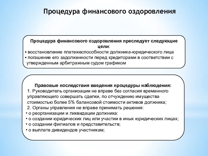 Процедура финансового оздоровления Процедура финансового оздоровления преследует следующие цели: восстановление