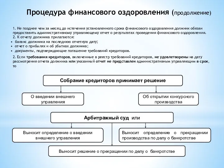 1. Не позднее чем за месяц до истечения установленного срока