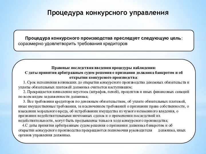 Процедура конкурсного производства преследует следующую цель: соразмерно удовлетворить требования кредиторов