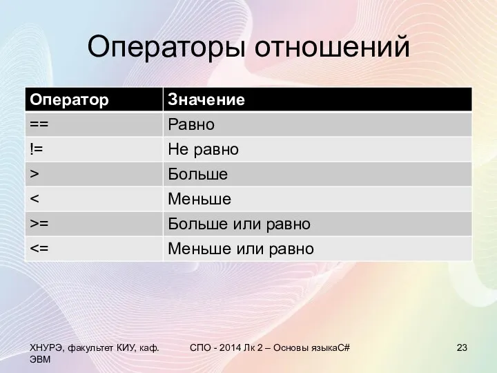 Операторы отношений ХНУРЭ, факультет КИУ, каф. ЭВМ СПО - 2014 Лк 2 – Основы языкаC#