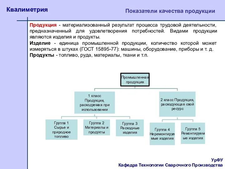 УрФУ Кафедра Технологии Сварочного Производства Квалиметрия Показатели качества продукции Продукция - материализованный результат