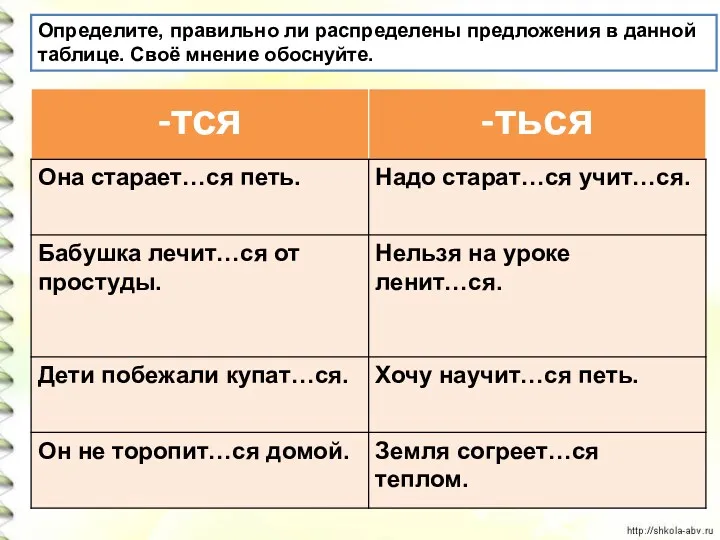 Определите, правильно ли распределены предложения в данной таблице. Своё мнение обоснуйте.