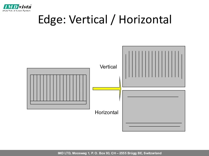 Edge: Vertical / Horizontal