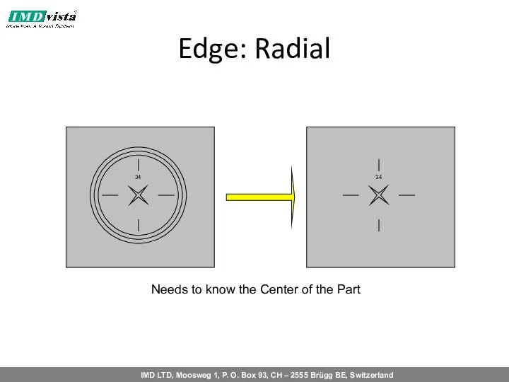 Edge: Radial Needs to know the Center of the Part