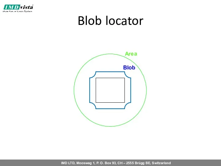 Blob locator Area Blob