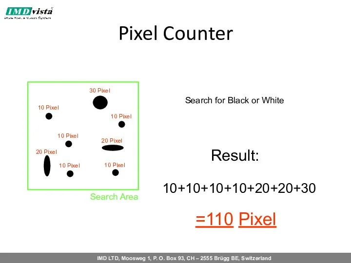 Pixel Counter =110 Pixel Search for Black or White
