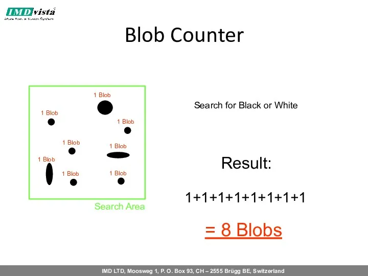 Blob Counter = 8 Blobs Search for Black or White