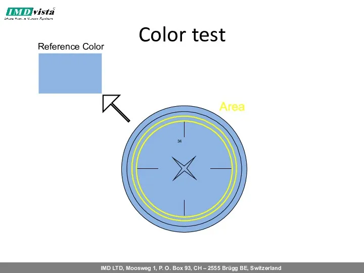 Color test Area