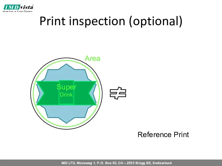 Print inspection (optional) Reference Print Area