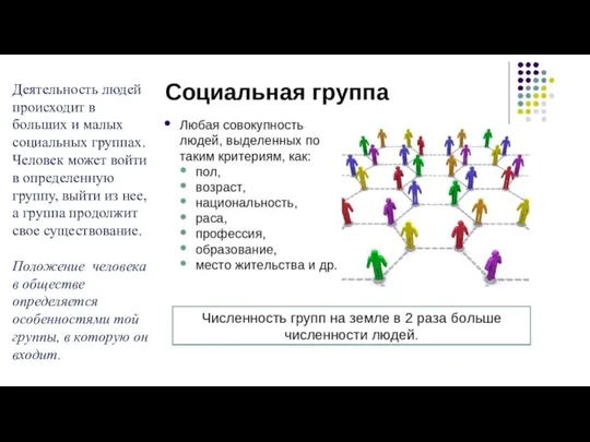 Деятельность людей происходит в больших и малых социальных группах. Человек