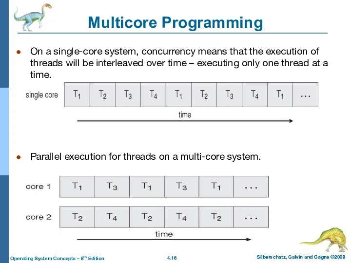Multicore Programming On a single-core system, concurrency means that the