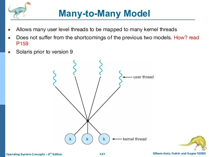 Many-to-Many Model Allows many user level threads to be mapped