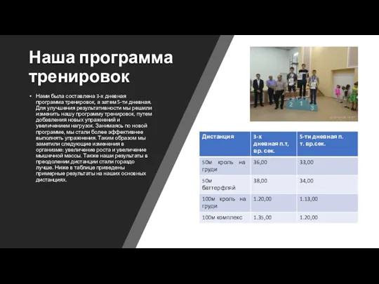 Наша программа тренировок Нами была составлена 3-х дневная программа тренировок, а затем 5-ти