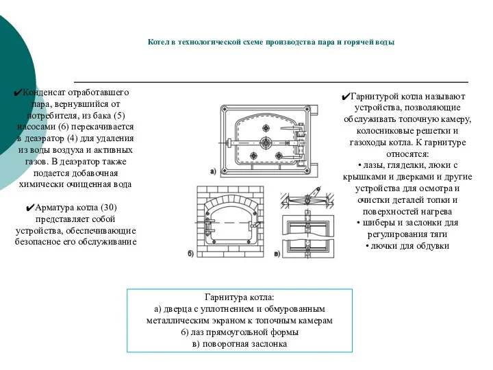Котел в технологической схеме производства пара и горячей воды Гарнитура котла: а) дверца