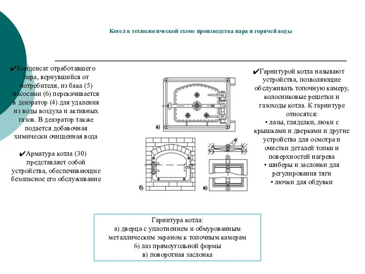 Котел в технологической схеме производства пара и горячей воды Гарнитура