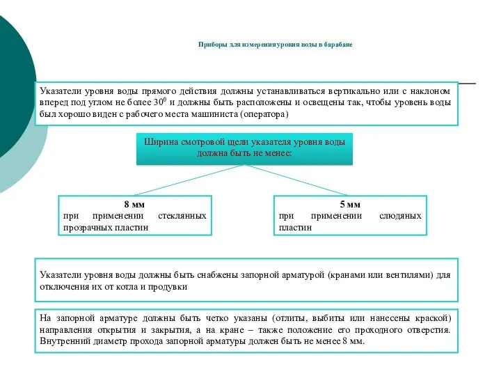 Приборы для измерения уровня воды в барабане Указатели уровня воды прямого действия должны