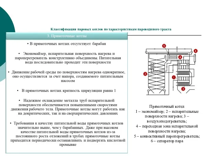 Классификация паровых котлов по характеристикам пароводяного тракта Прямоточный котел 1