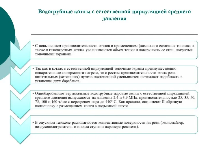 Водотрубные котлы с естественной циркуляцией среднего давления