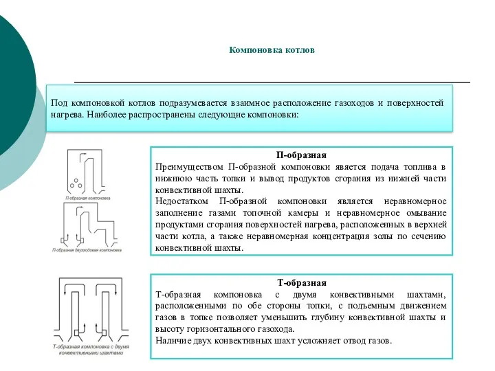 Компоновка котлов Под компоновкой котлов подразумевается взаимное расположение газоходов и