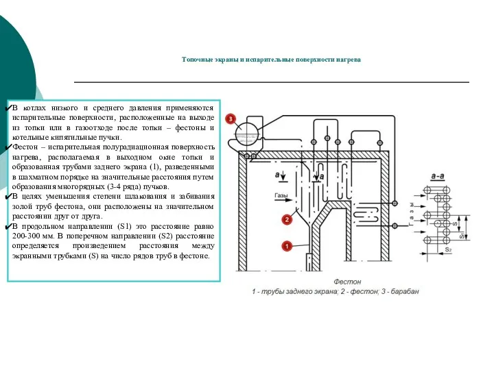 Топочные экраны и испарительные поверхности нагрева В котлах низкого и среднего давления применяются