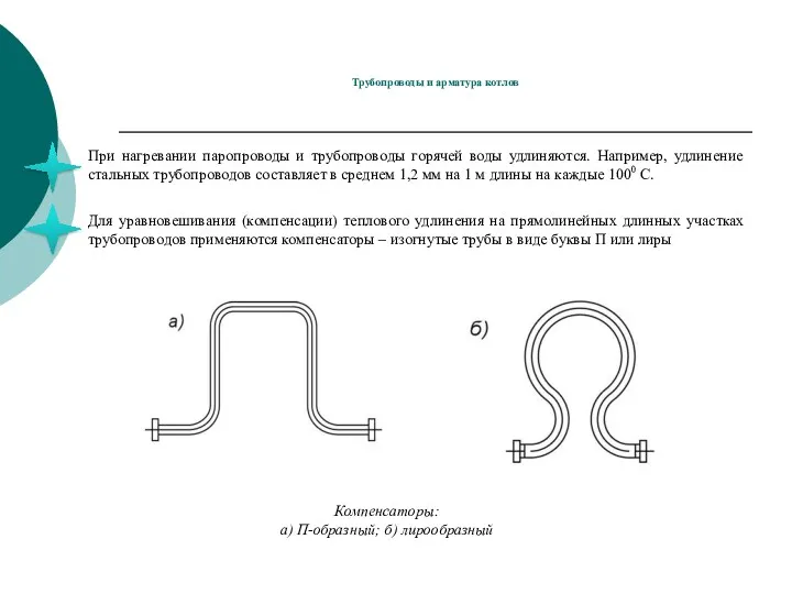 Трубопроводы и арматура котлов Компенсаторы: а) П-образный; б) лирообразный При нагревании паропроводы и