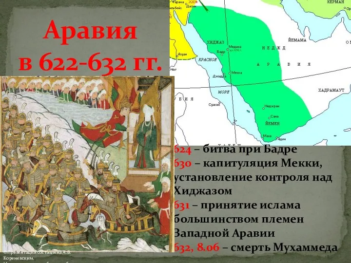 Аравия в 622-632 гг. 624 – битва при Бадре 630 – капитуляция Мекки,