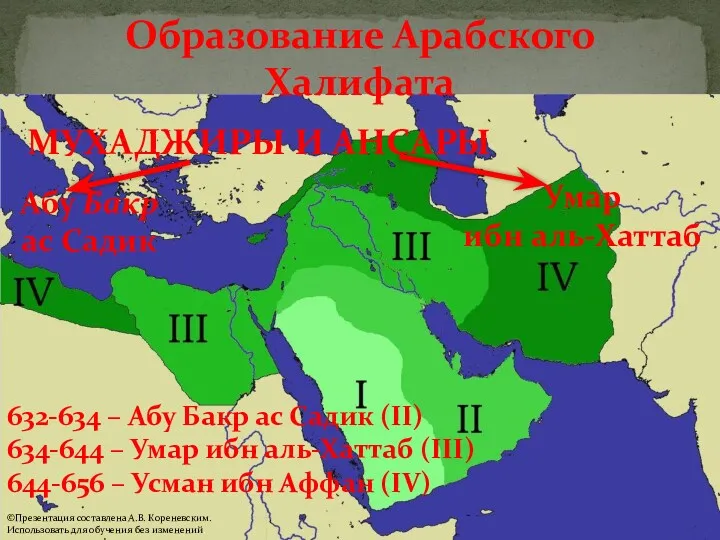 Образование Арабского Халифата 632-634 – Абу Бакр ас Садик (II) 634-644 – Умар