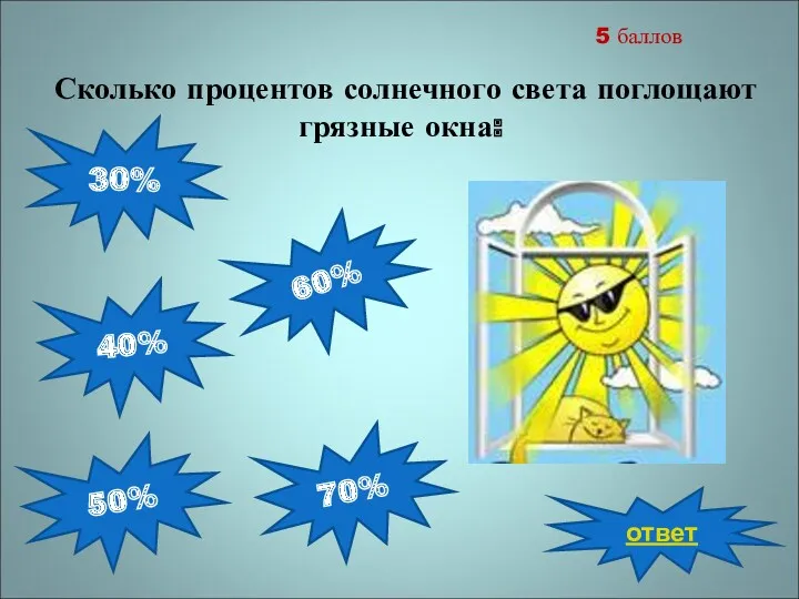 Сколько процентов солнечного света поглощают грязные окна: ответ 40% 50% 30% 60% 70% 5 баллов