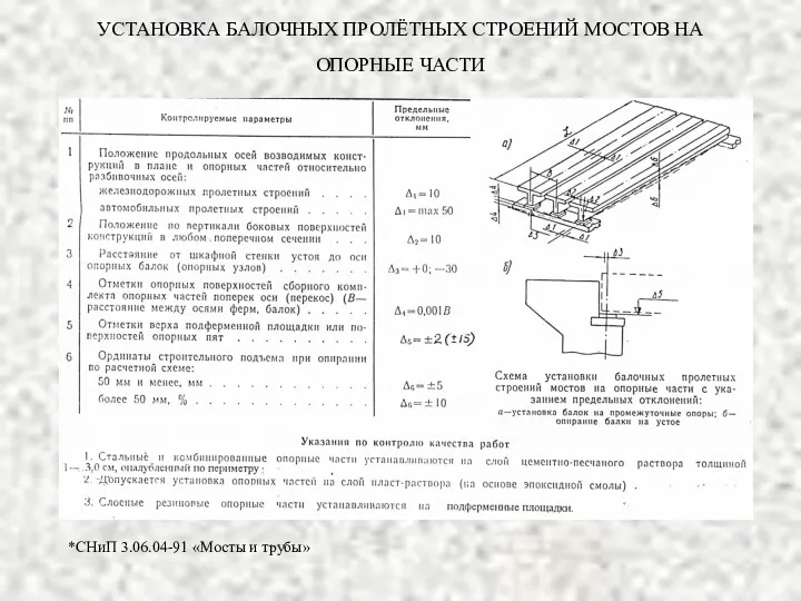 УСТАНОВКА БАЛОЧНЫХ ПРОЛЁТНЫХ СТРОЕНИЙ МОСТОВ НА ОПОРНЫЕ ЧАСТИ *СНиП 3.06.04-91 «Мосты и трубы»