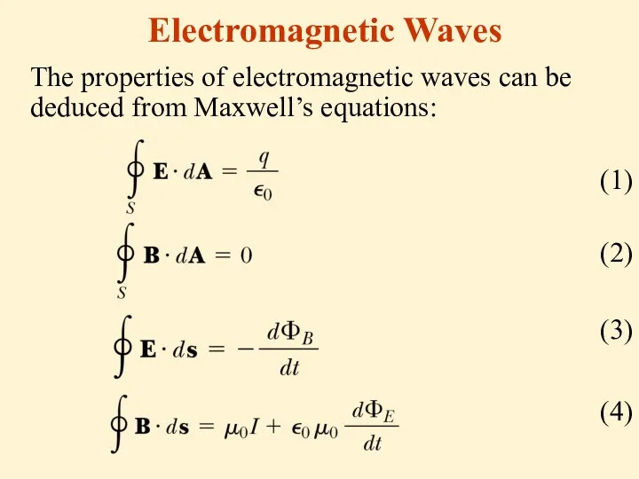 Electromagnetic Waves The properties of electromagnetic waves can be deduced