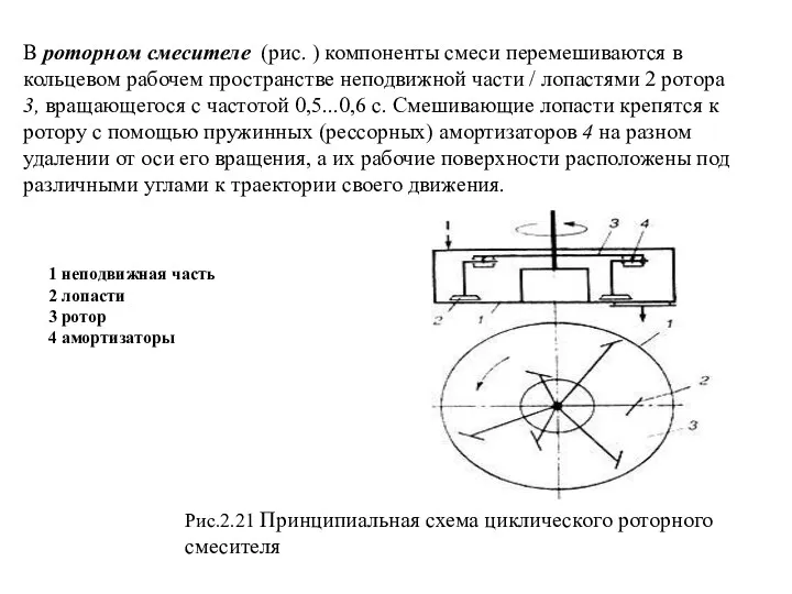 В роторном смесителе (рис. ) компоненты смеси перемешиваются в кольцевом