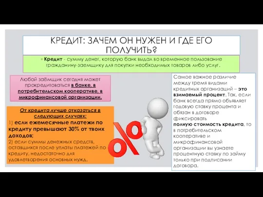 КРЕДИТ: ЗАЧЕМ ОН НУЖЕН И ГДЕ ЕГО ПОЛУЧИТЬ? Кредит -