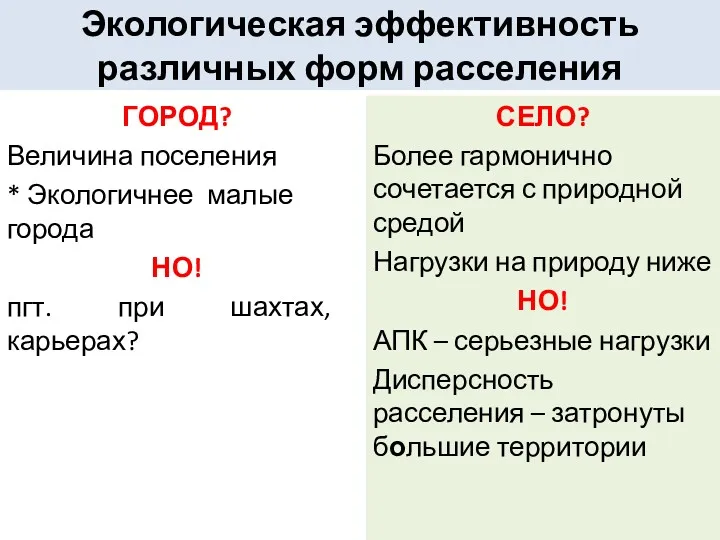 Экологическая эффективность различных форм расселения ГОРОД? Величина поселения * Экологичнее