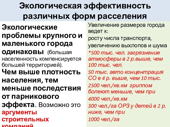 Экологические проблемы крупного и маленького города одинаковы (большая населенность компенсируется