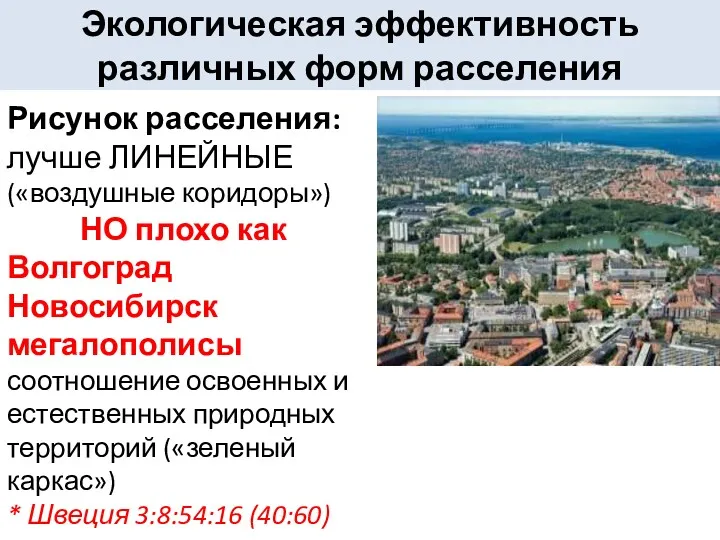 Рисунок расселения: лучше ЛИНЕЙНЫЕ («воздушные коридоры») НО плохо как Волгоград