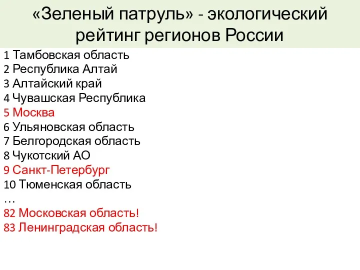 «Зеленый патруль» - экологический рейтинг регионов России 1 Тамбовская область