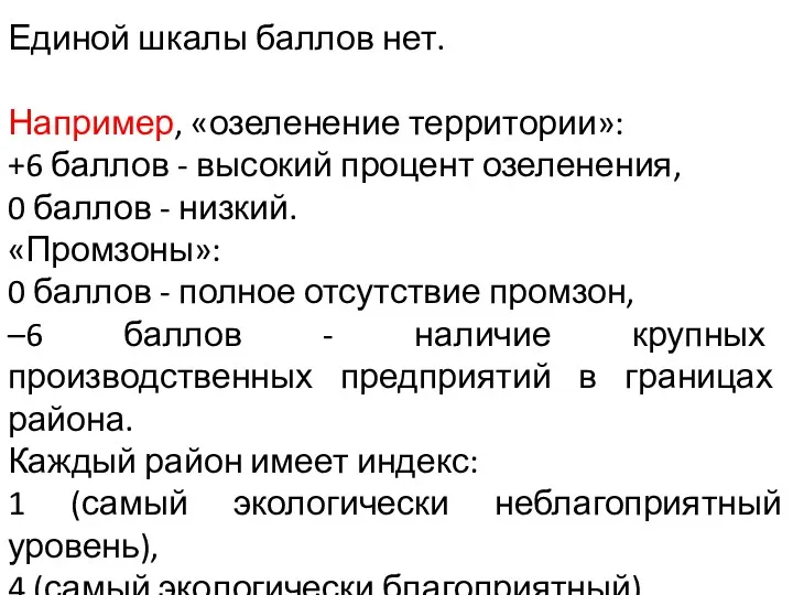 Единой шкалы баллов нет. Например, «озеленение территории»: +6 баллов -