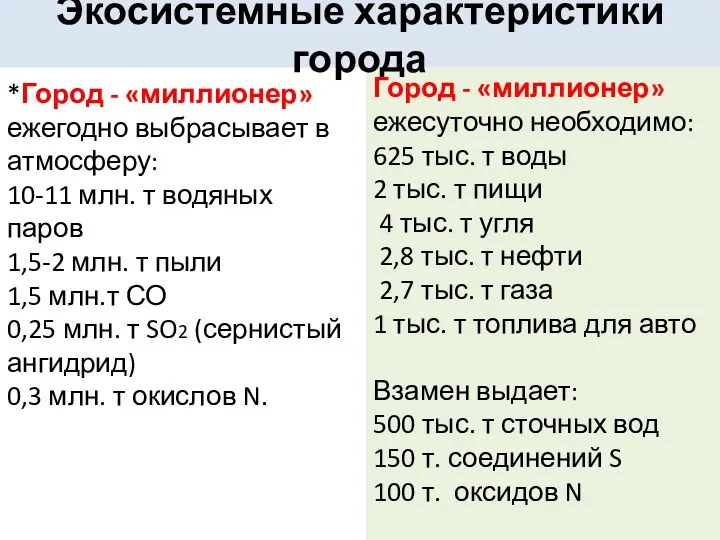 *Город - «миллионер» ежегодно выбрасывает в атмосферу: 10-11 млн. т