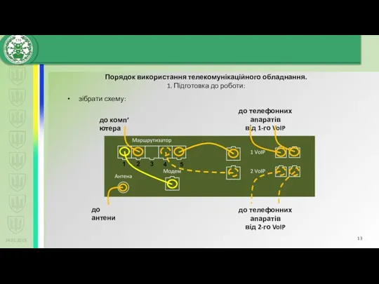 24.01.2019 Порядок використання телекомунікаційного обладнання. 1. Підготовка до роботи: зібрати