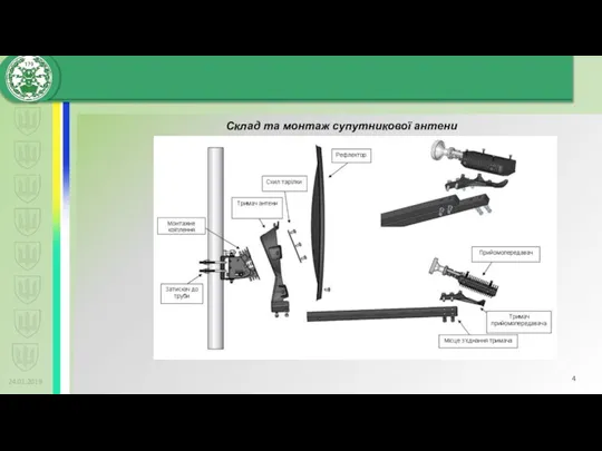 24.01.2019 Склад та монтаж супутникової антени