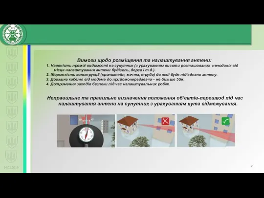 24.01.2019 Вимоги щодо розміщення та налаштування антени: 1. Наявність прямої