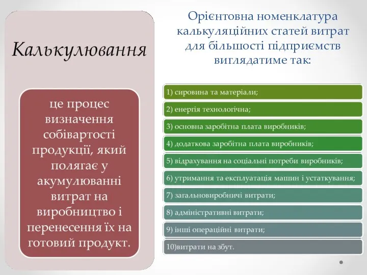 Орієнтовна номенклатура калькуляційних статей витрат для більшості підприємств виглядатиме так: