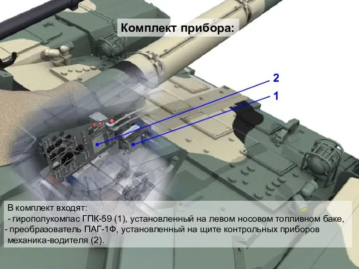 Комплект прибора: В комплект входят: - гирополукомпас ГПК-59 (1), установленный