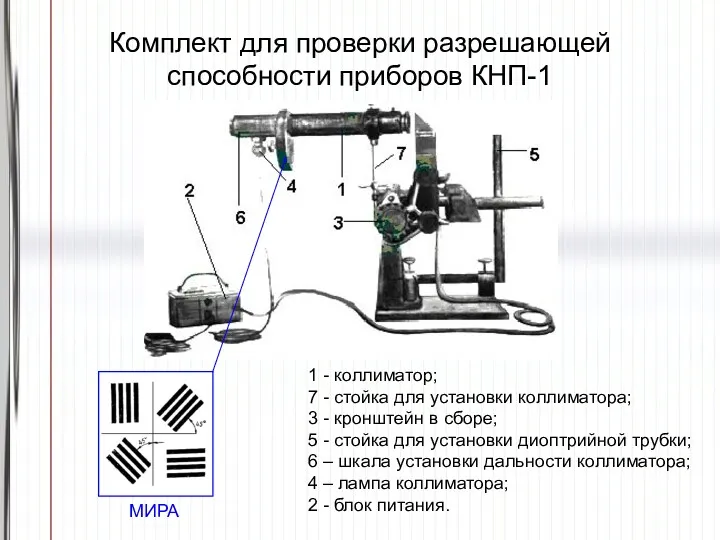 Комплект для проверки разрешающей способности приборов КНП-1 1 - коллиматор;