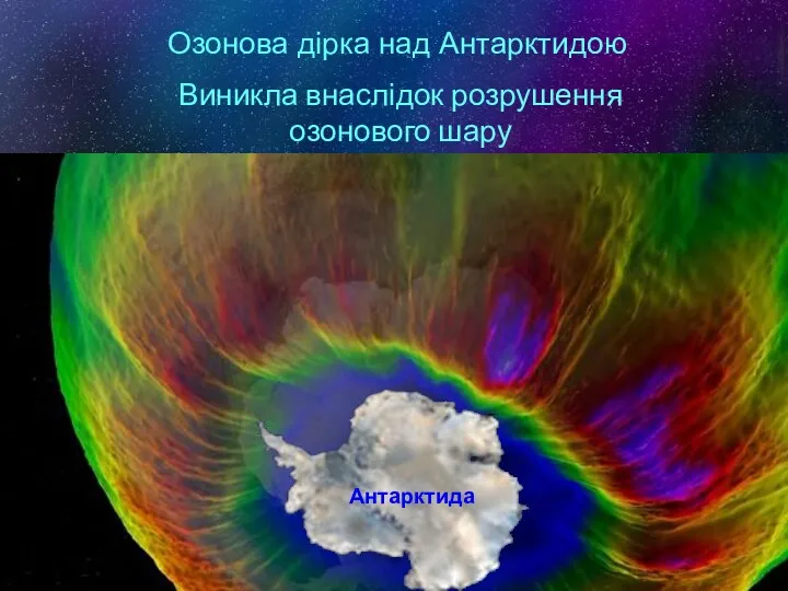Озонова дірка над Антарктидою Виникла внаслідок розрушення озонового шару Антарктида