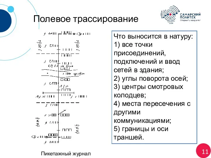 11 Полевое трассирование Что выносится в натуру: 1) все точки