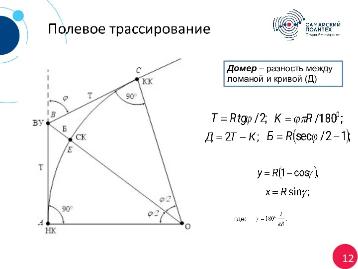 12 где: Домер – разность между ломаной и кривой (Д)