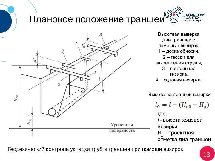 13 Плановое положение траншеи Высотная выверка дна траншеи с помощью